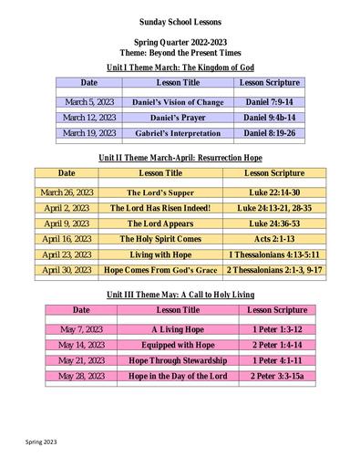 Spring 2023 (March - May) Lessons & Scriptures